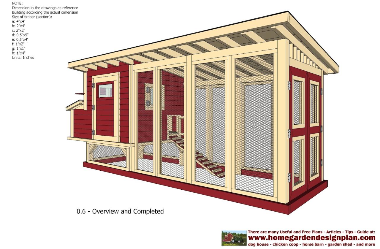 Backyard Chicken Coop (Our Easy Strong DIY Build) - Whole Made Living Backyard Chicken Coop (Our Easy Strong DIY Build) - Whole Made Living