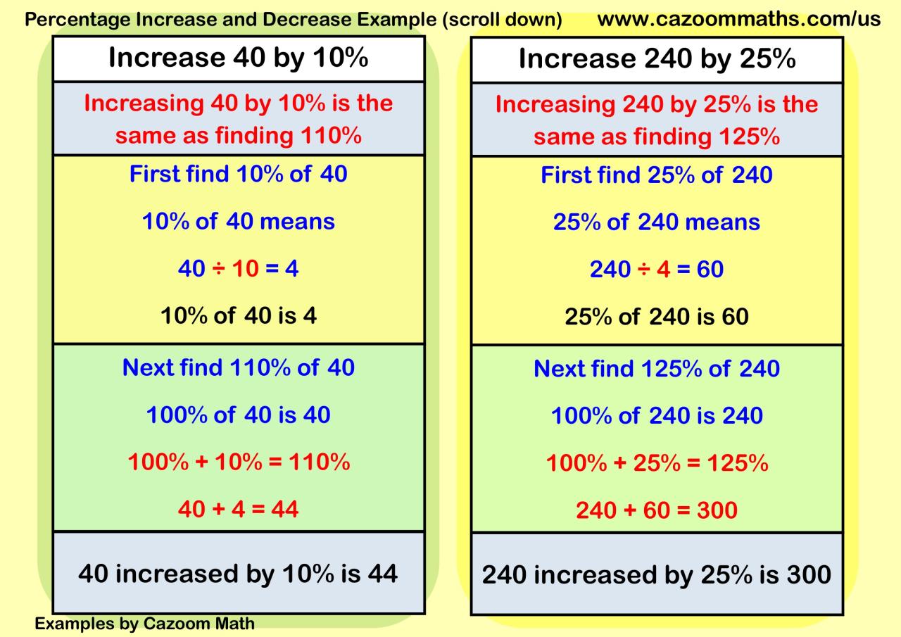 Here’s why population growth is an opportunity, not a threat » Blog ...