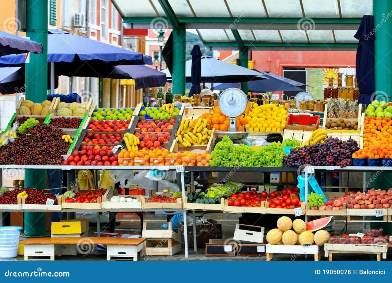 Saigon's Markets - The Ultimate Guide to Ben Thanh Market And More Saigon's Markets - The Ultimate Guide to Ben Thanh Market And More