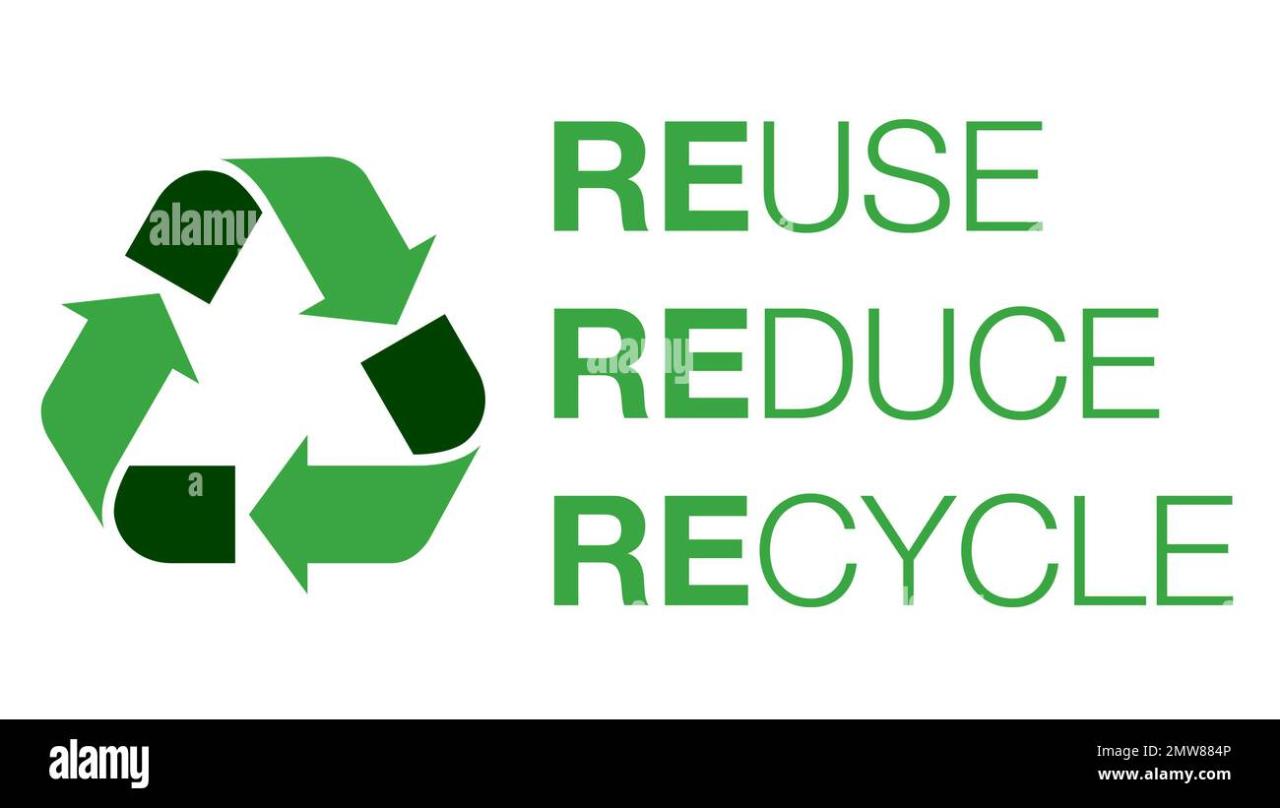 Reduce, reuse and recycle campaign banner Stock Photo - Alamy