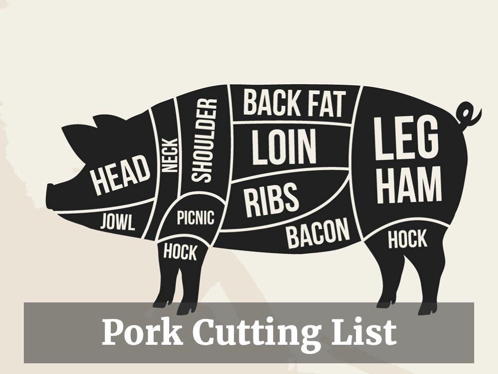 Pig Feed Volume Calculator - Oxford Sandy and Black Pig Foundation Charity Pig Feed Volume Calculator - Oxford Sandy and Black Pig Foundation Charity