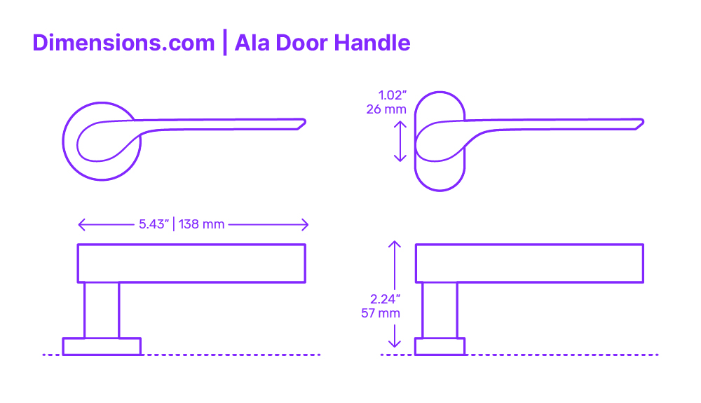 How to handle egg collection