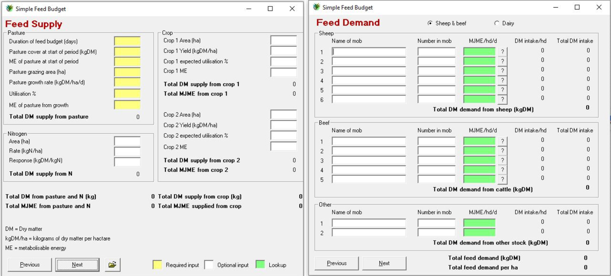 How to calculate livestock feed budget