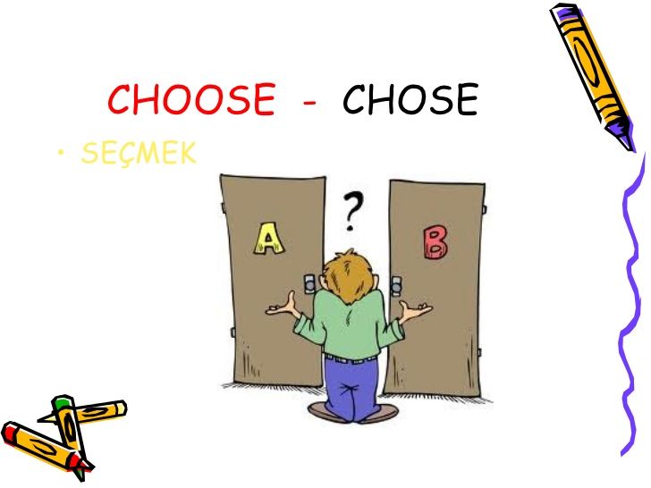 Decide Clipart