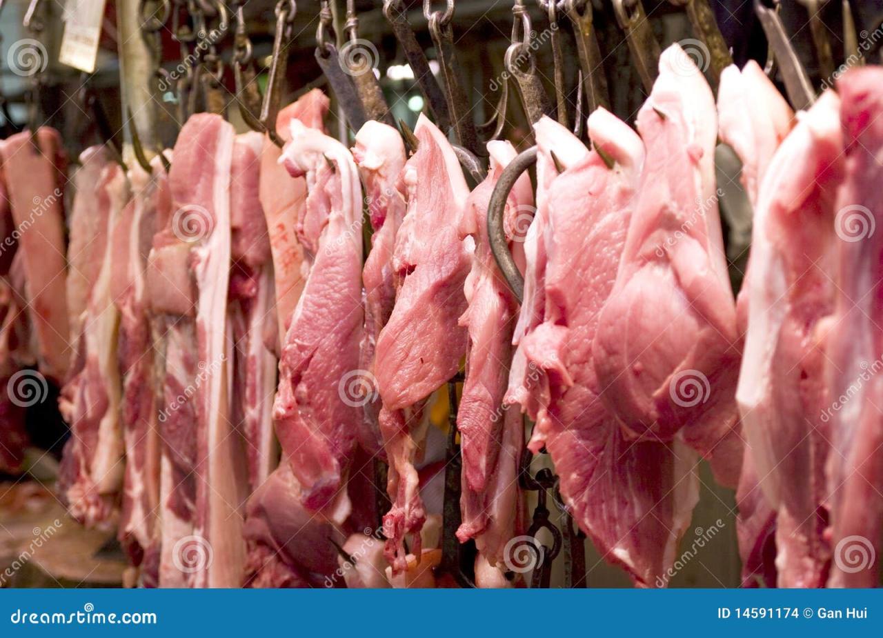 What Is The Market For Pork Meat? What Is The Market For Pork Meat?